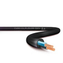 Cabo PP Flexível Silflex 500V 2x1,50mm PR Sil