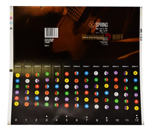 Escala Musical Adesiva Para Violao E Guitarra Sticker Esm-01
